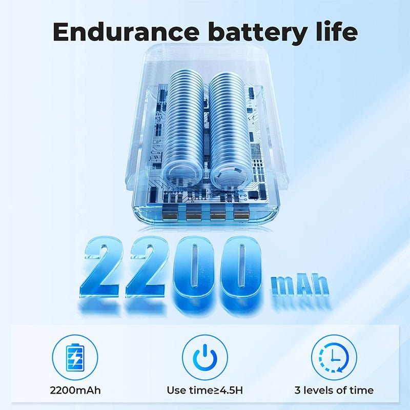 Hand wellness device