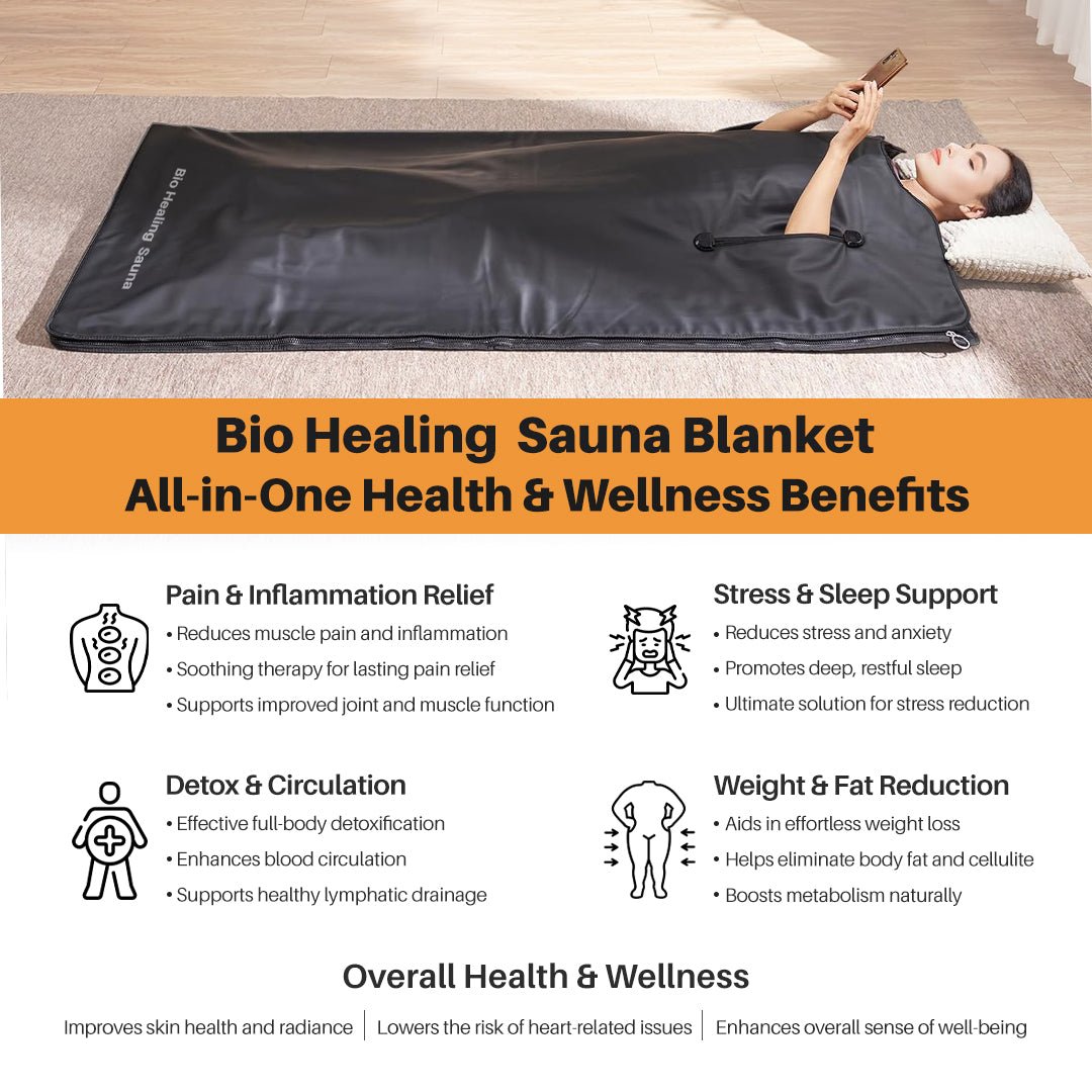 Infrared Sauna Blanket