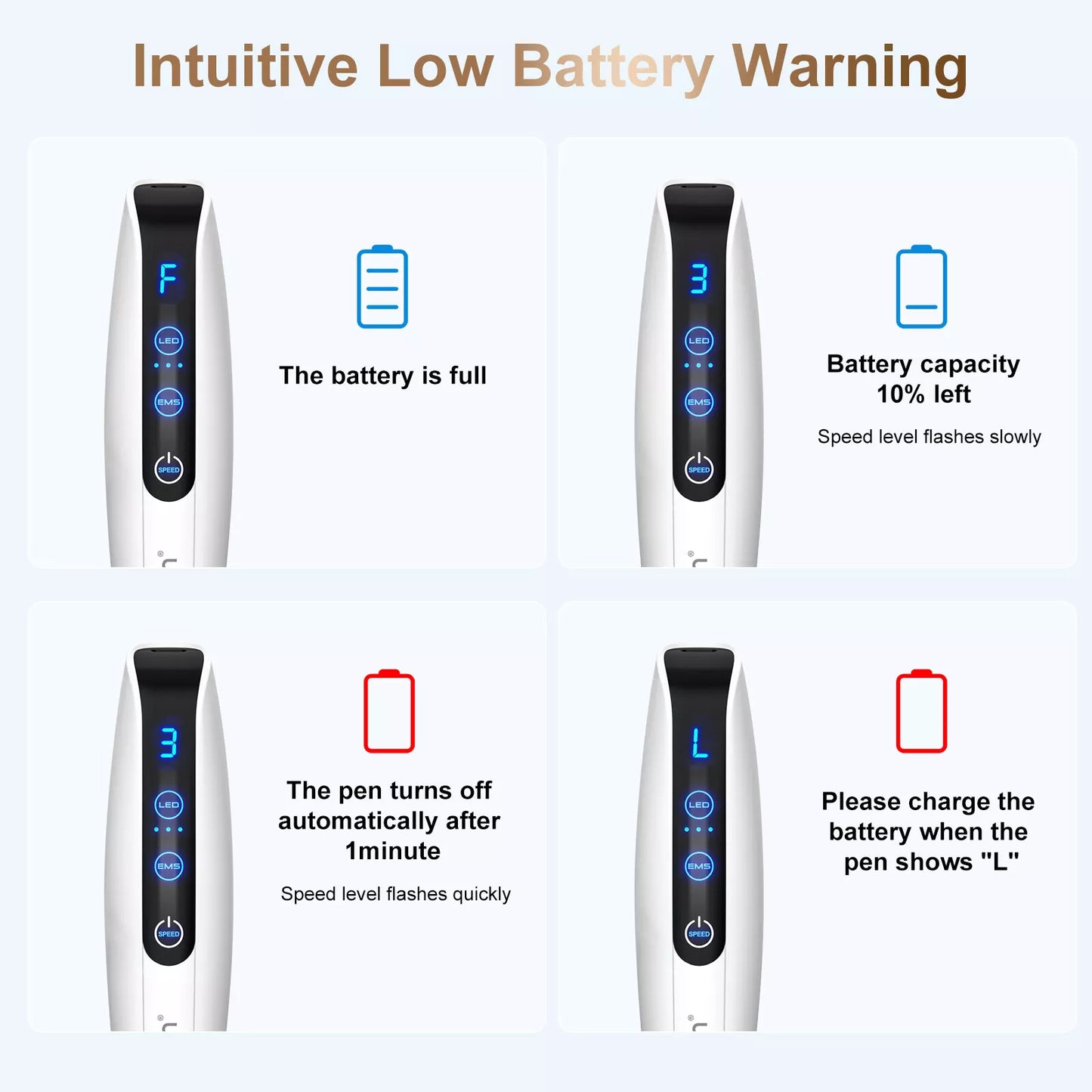 Bio-Healing Electric Micro-needling Device