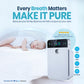 Bio Healing HEPA 13 Air Purifier