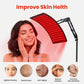 Premium Dual-Wavelength Red Light Therapy Panel
