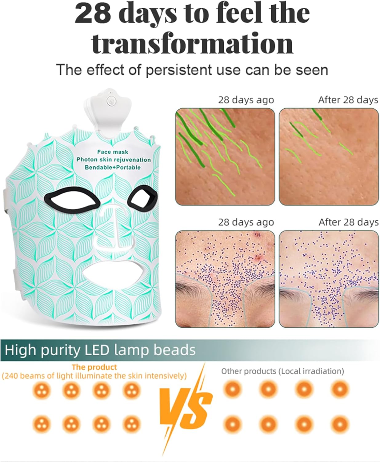 Red Light Therapy 7-Color LED Face Mask  - Bio Healing™