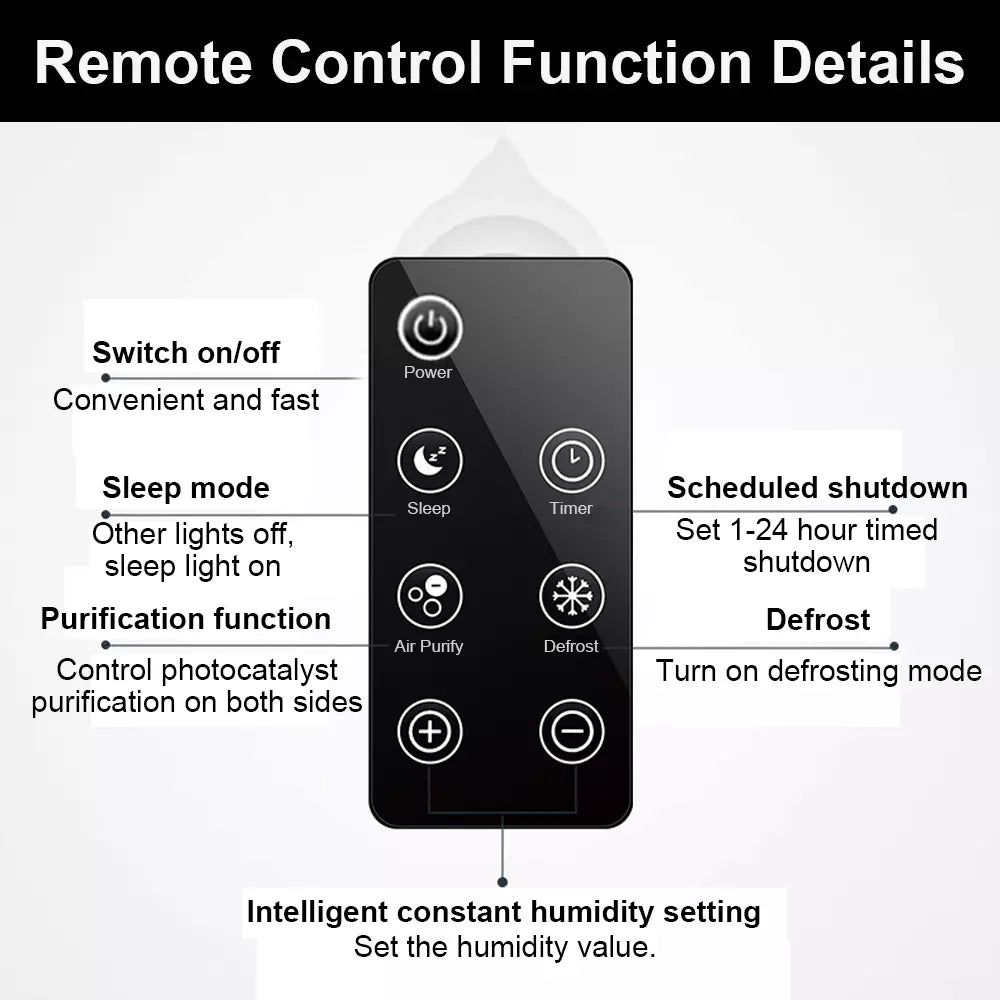 Bio Healing 2.2L Portable Dehumidifier & Air Purifier