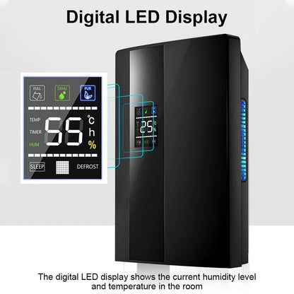 Dehumidifier for home