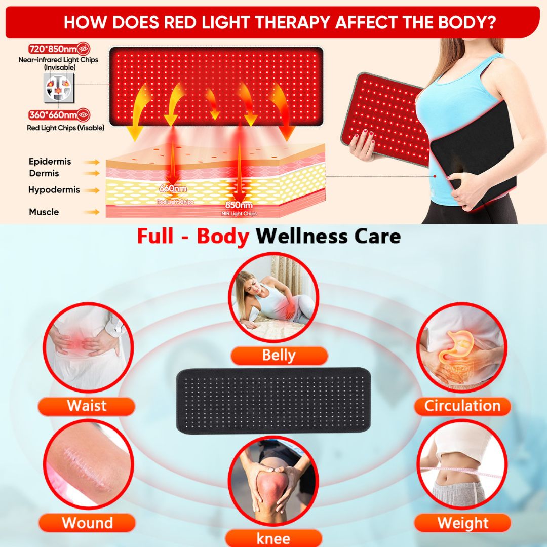 Bio Healing™ Red Light Therapy Mat