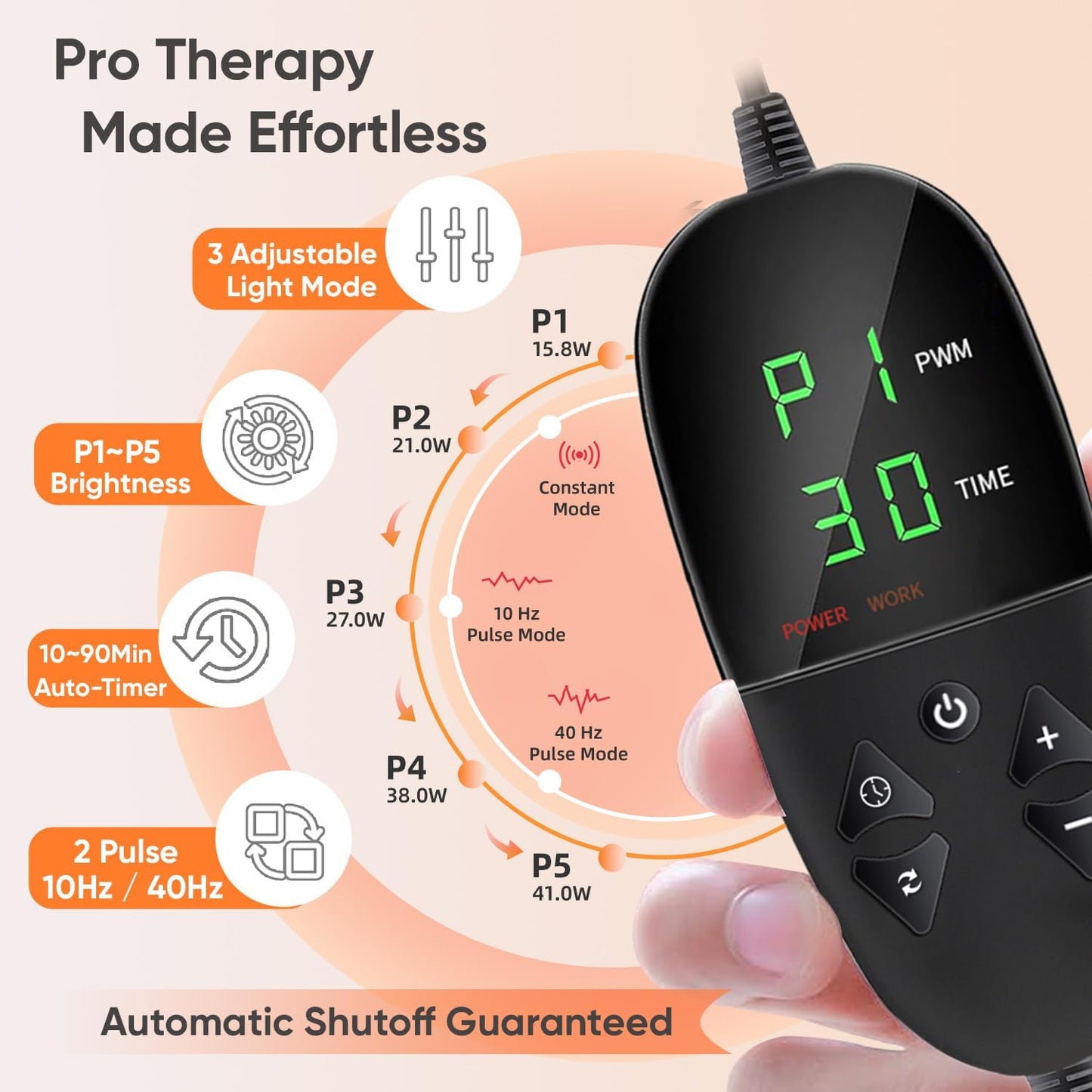 Bio Healing™ Red Light Therapy Mat