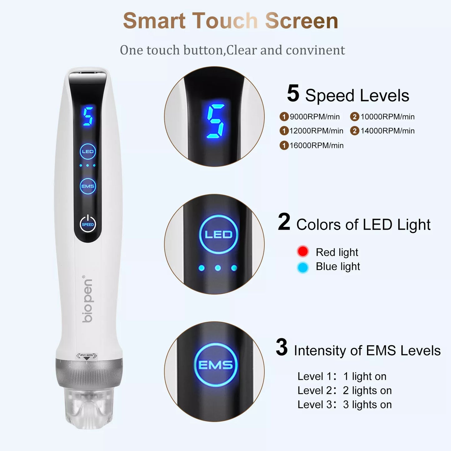 Bio-Healing Electric Micro-needling Device