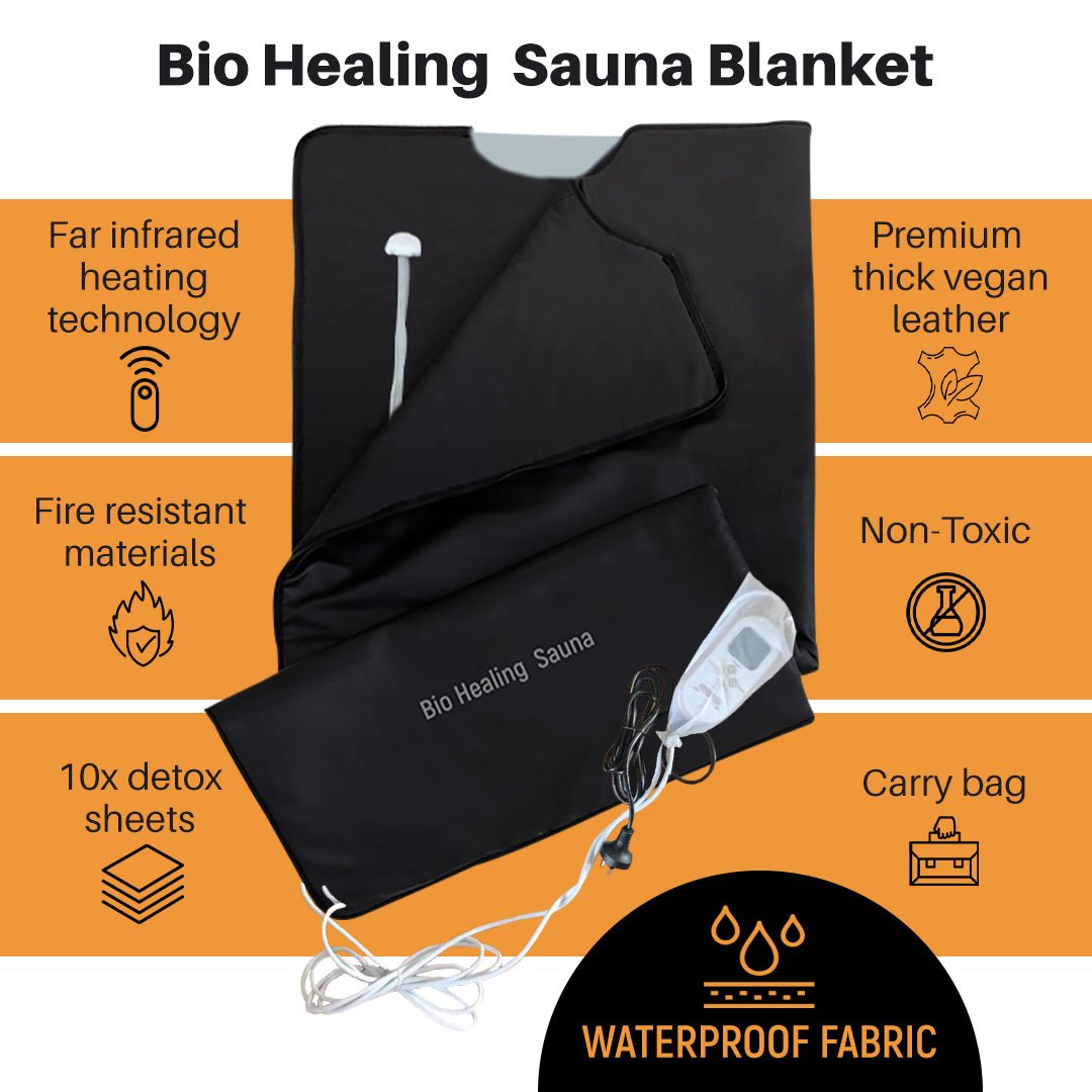 Infrared Sauna Blanket