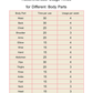 Red Light Relaxation Mat — Large Full-Body Wellness Pad