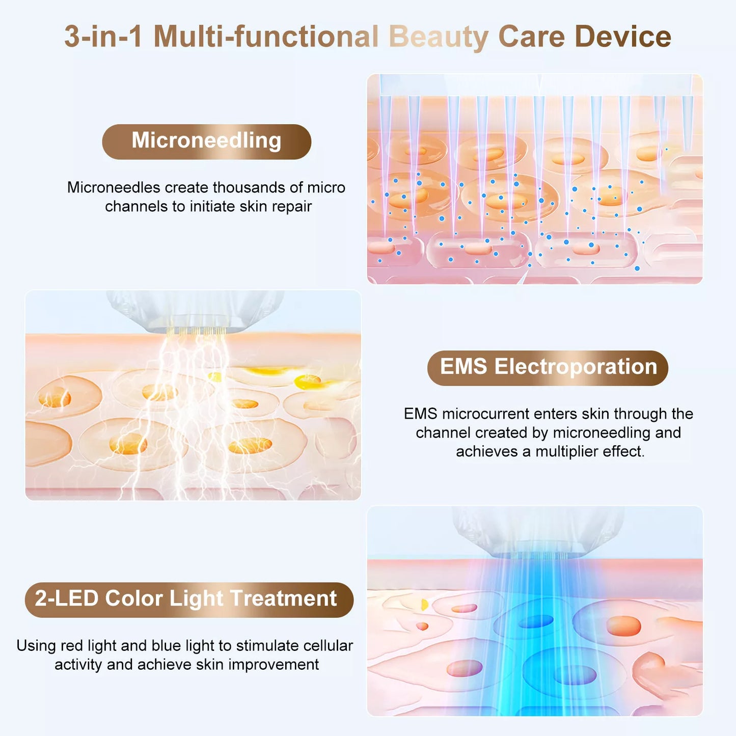 Bio-Healing Electric Micro-needling Device